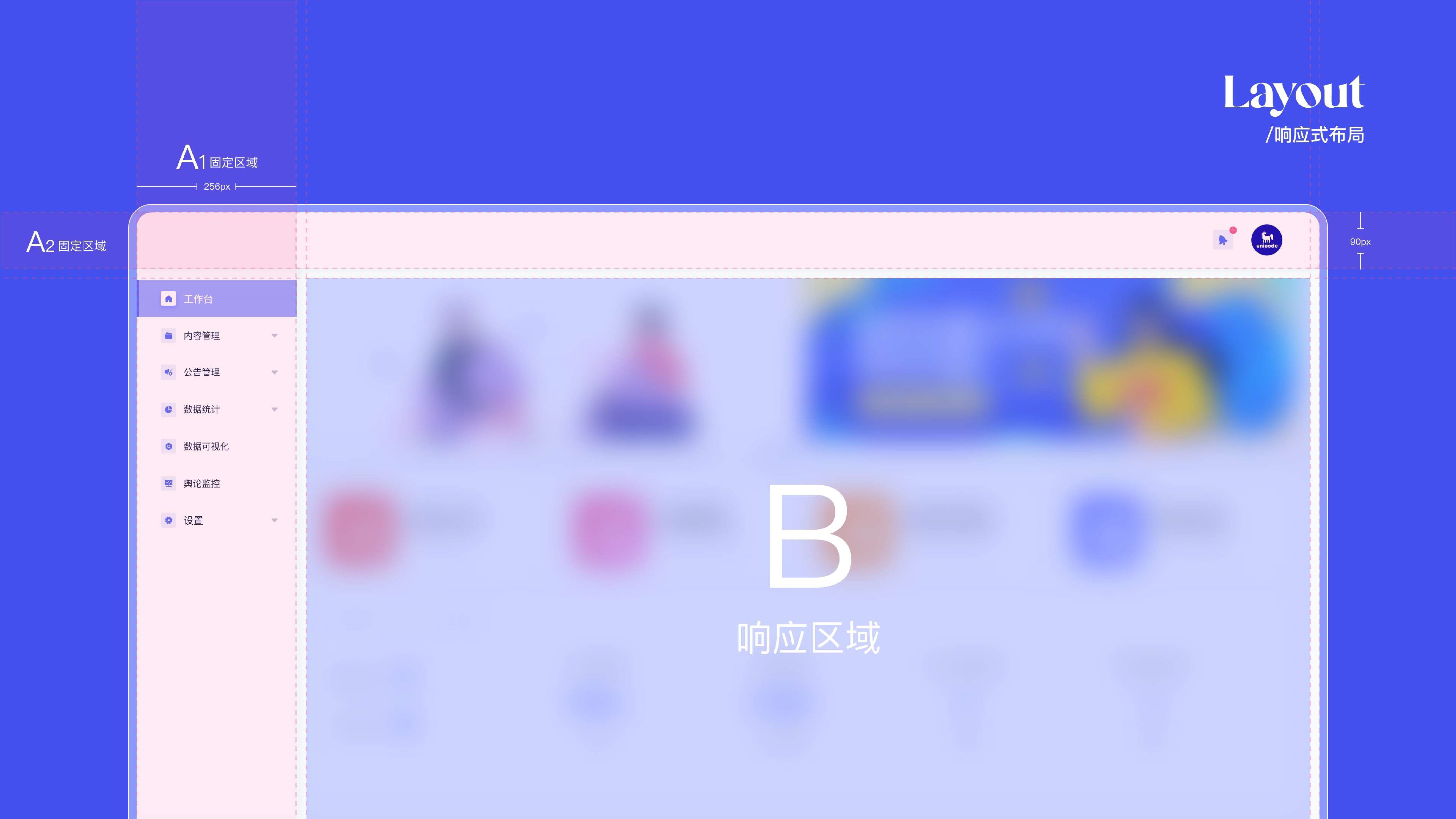 UI Project 25